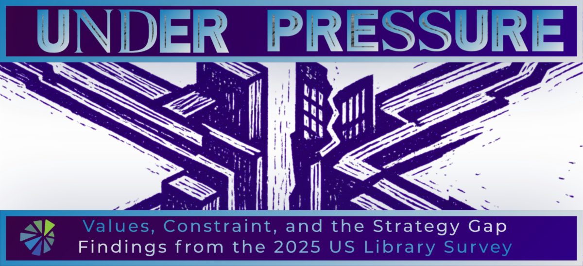 Under Pressure: Values, Constraint, & the Strategy Gap in the 2025 US Library Survey - /data/6a5a3df39cb0c.png